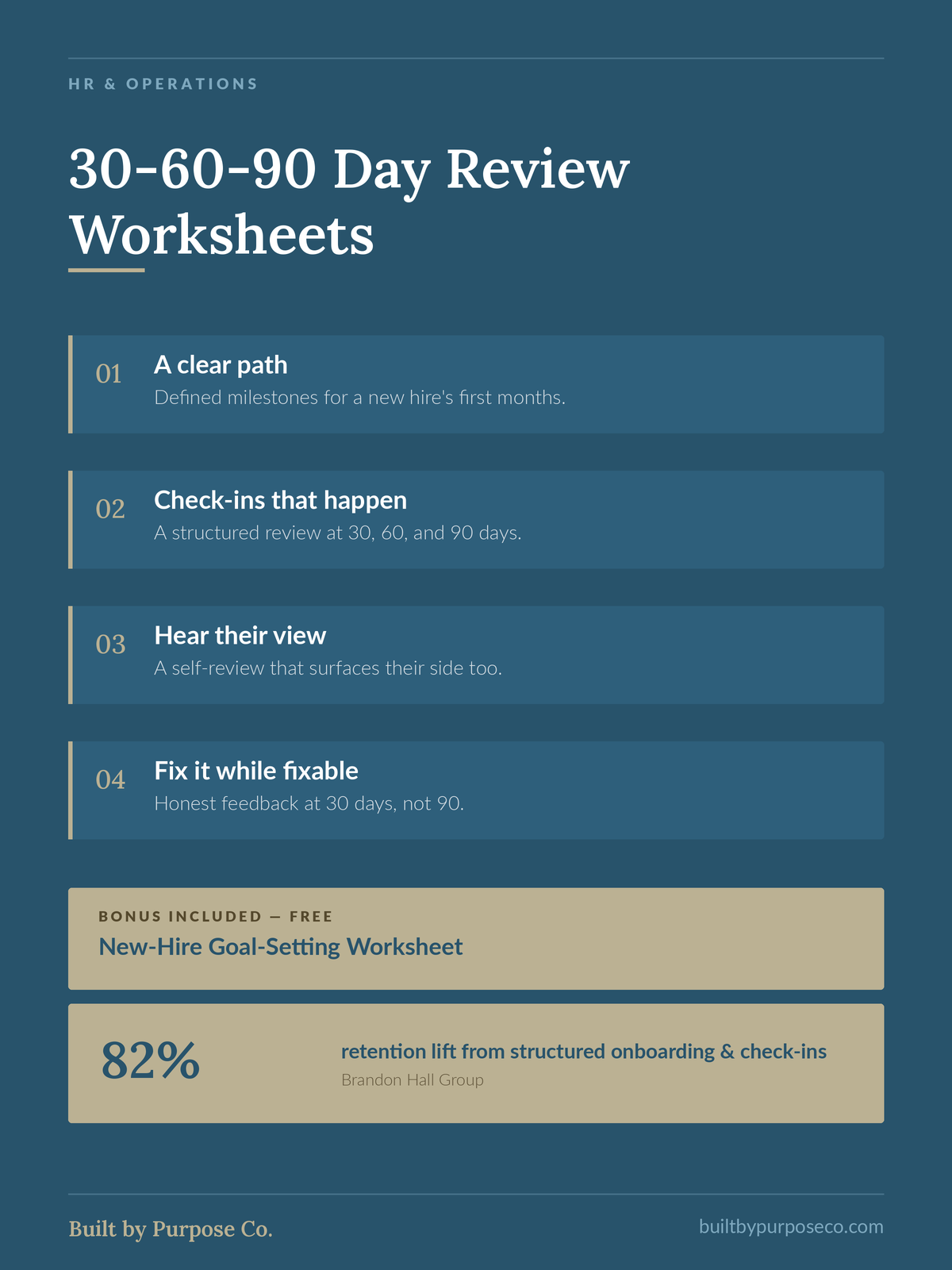 30-60-90 Day Review Worksheets