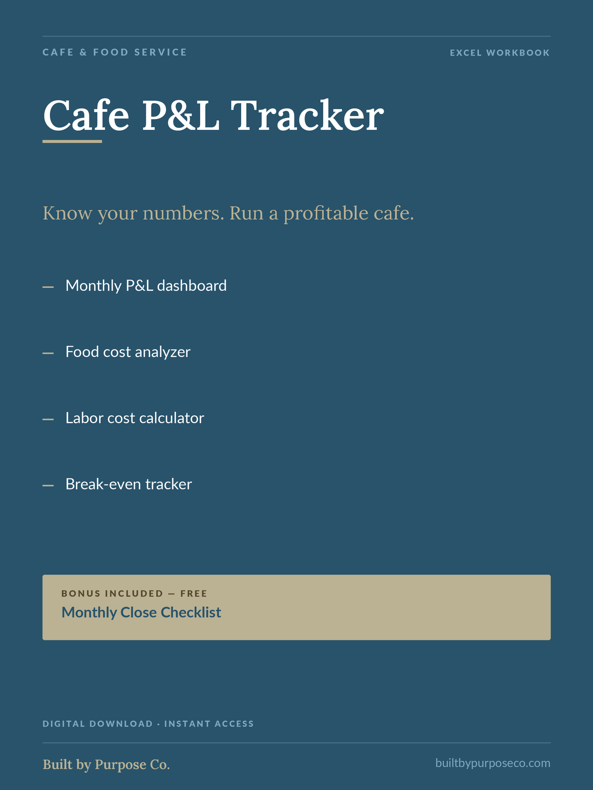Cafe P&L Tracker
