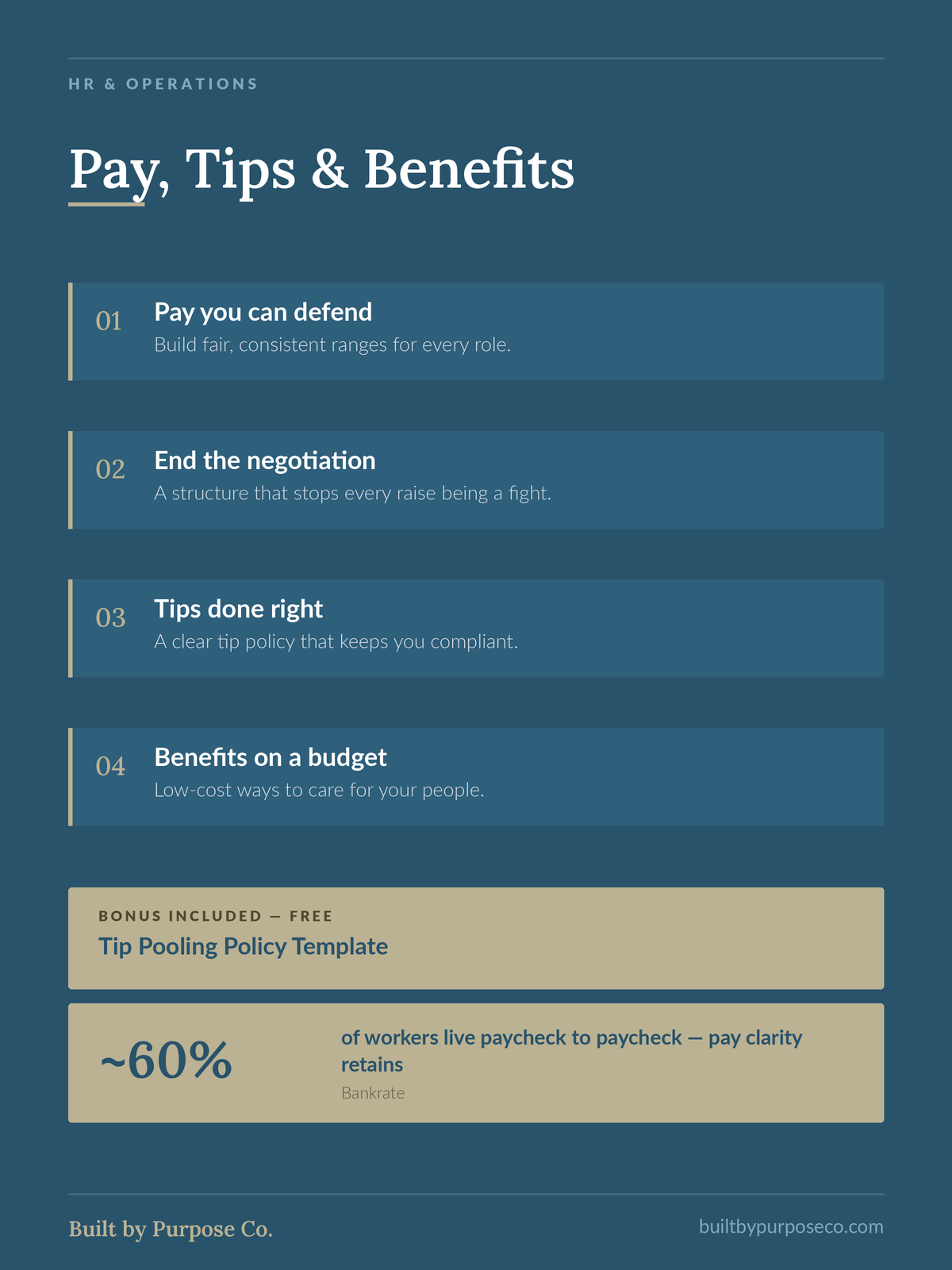 Pay, Tips & Benefits: A Small Business Compensation Guide