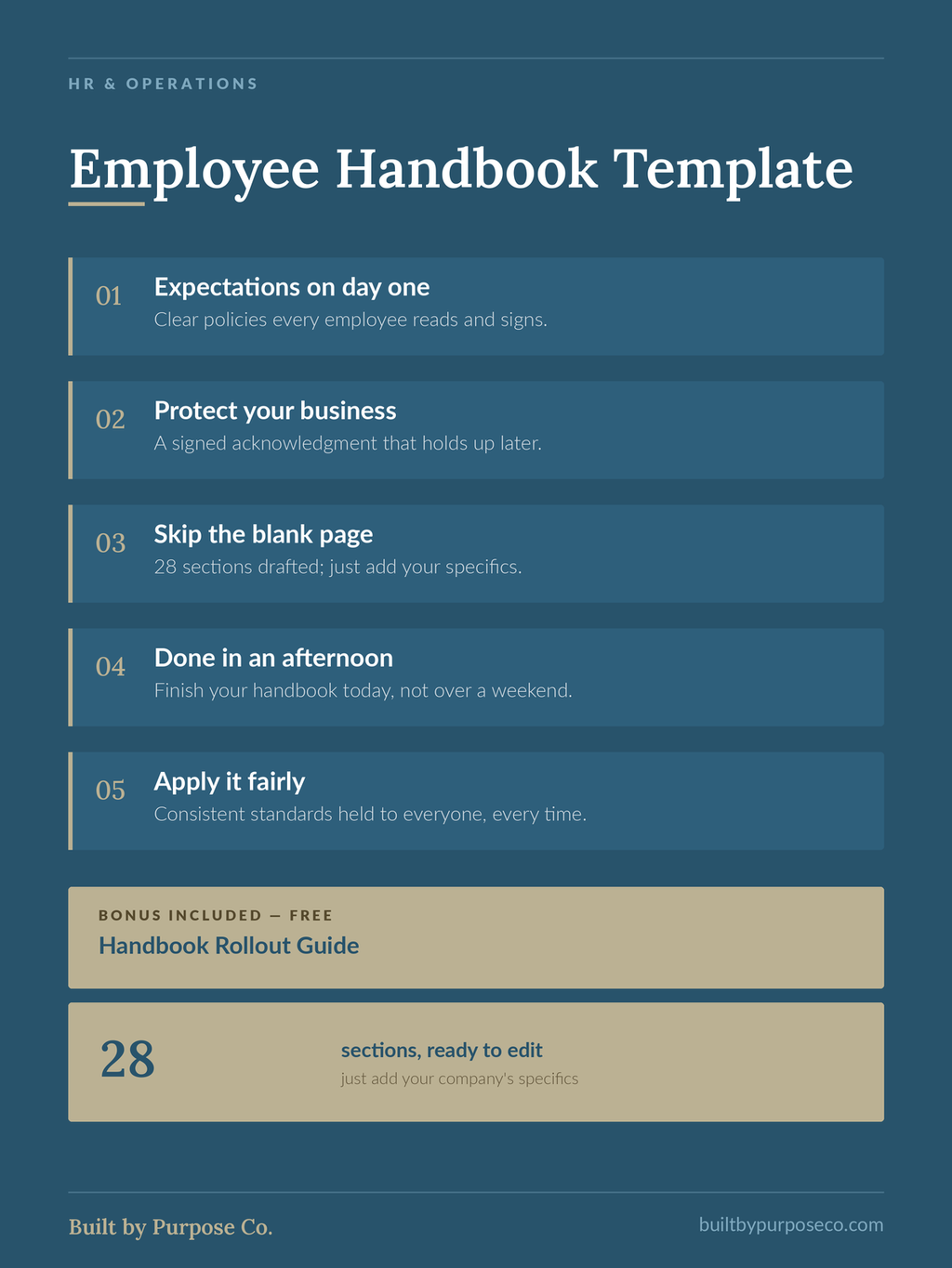 Employee Handbook Template (Editable Word Doc)