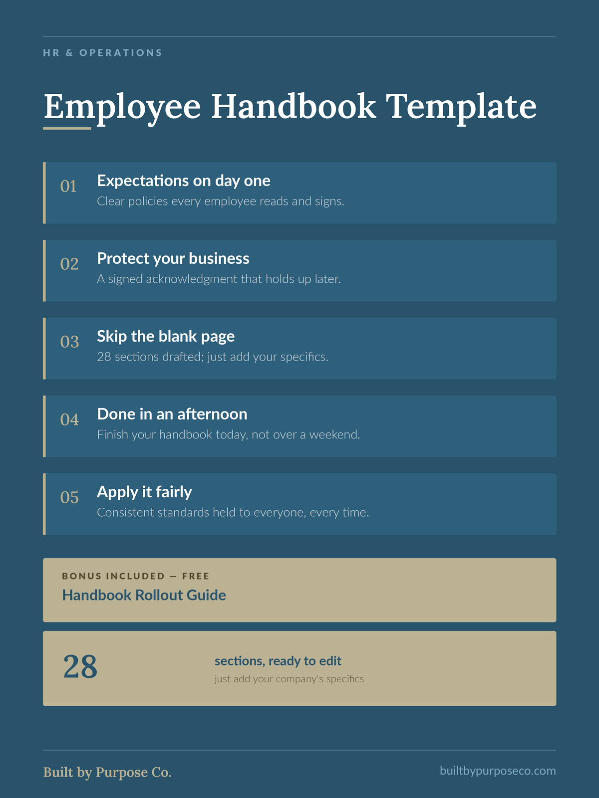 Employee Handbook Template (Editable Word Doc)