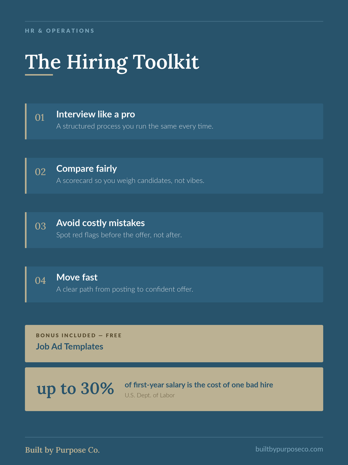 The Hiring Toolkit: Find, Screen & Hire the Right People