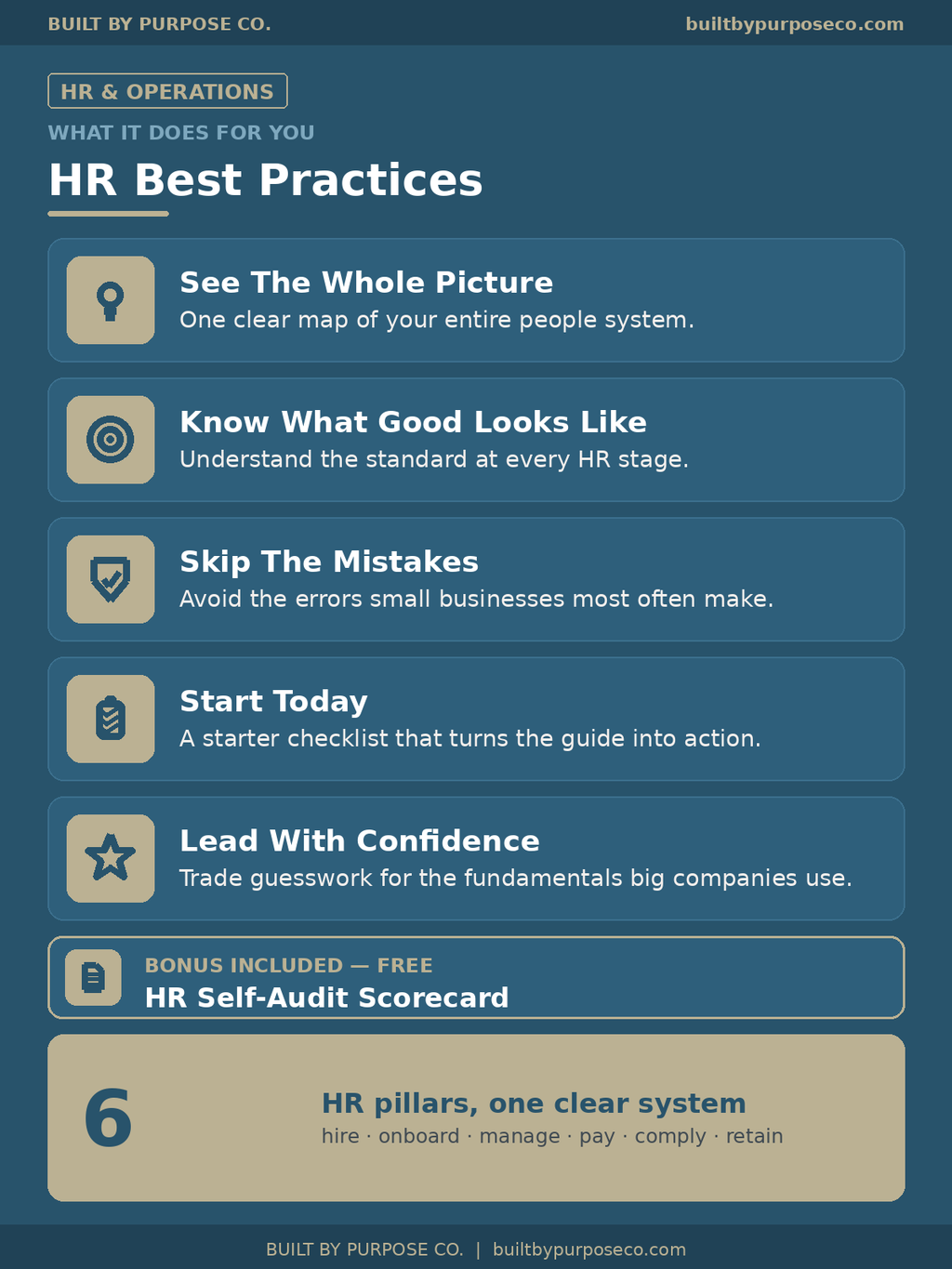 HR Best Practices for Small Business — Complete Guide + Worksheets
