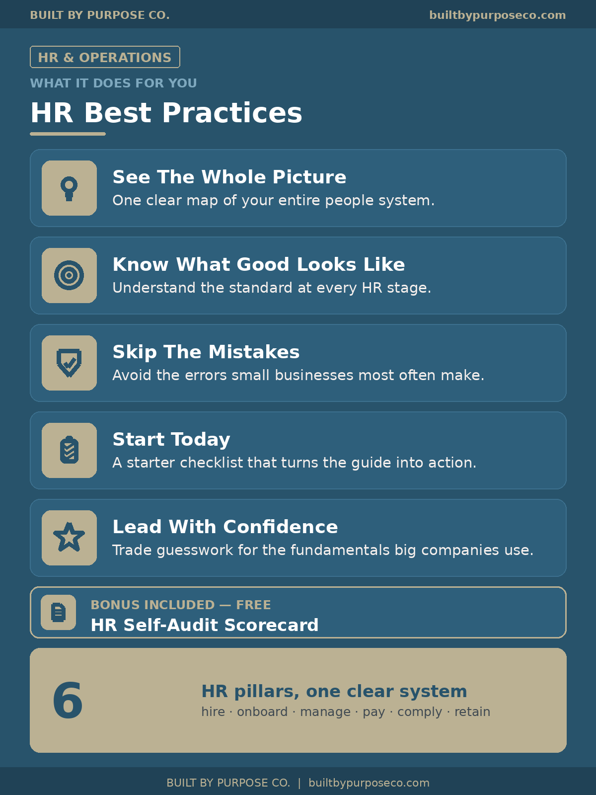 HR Best Practices for Small Business — Complete Guide + Worksheets