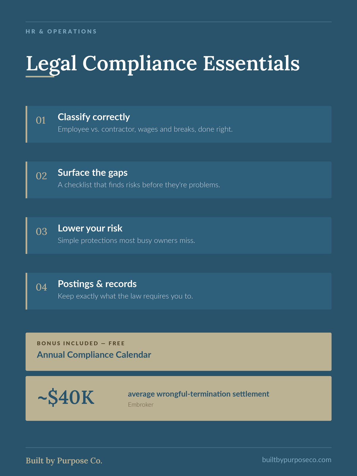 Legal Compliance Essentials: What Every Small Business Owner Must Know