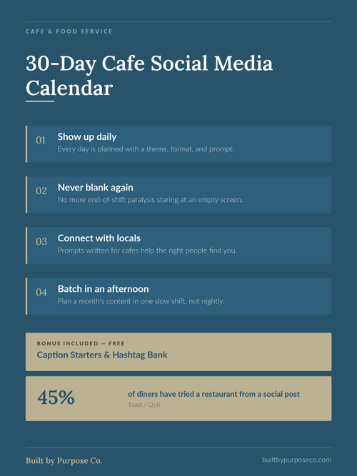 30-Day Cafe Social Media Calendar