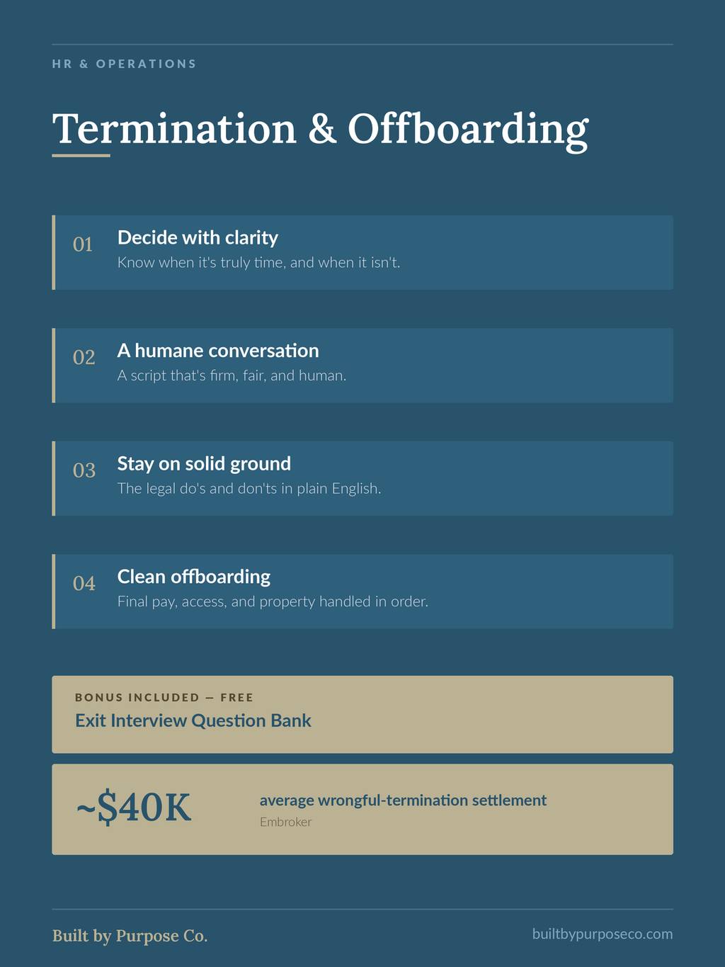 Termination & Offboarding: How to End Employment the Right Way