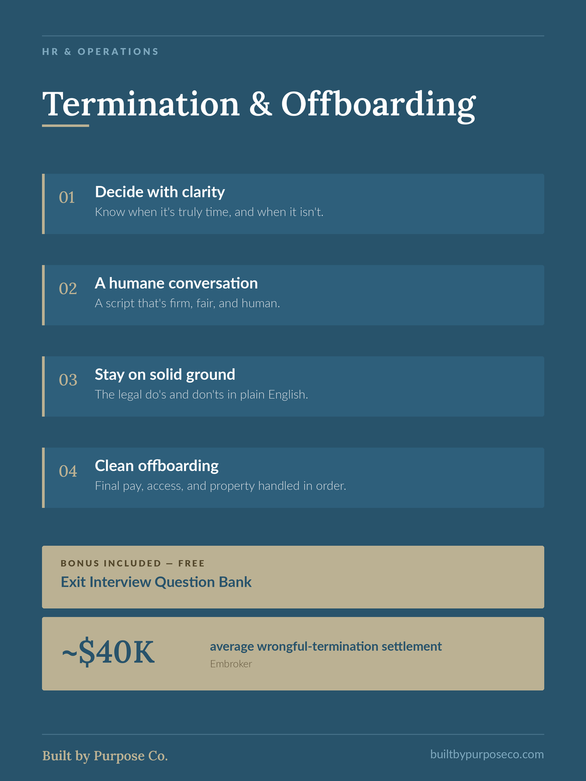 Termination & Offboarding: How to End Employment the Right Way