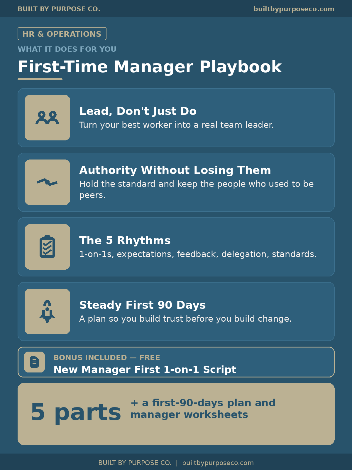 First-Time Manager Playbook