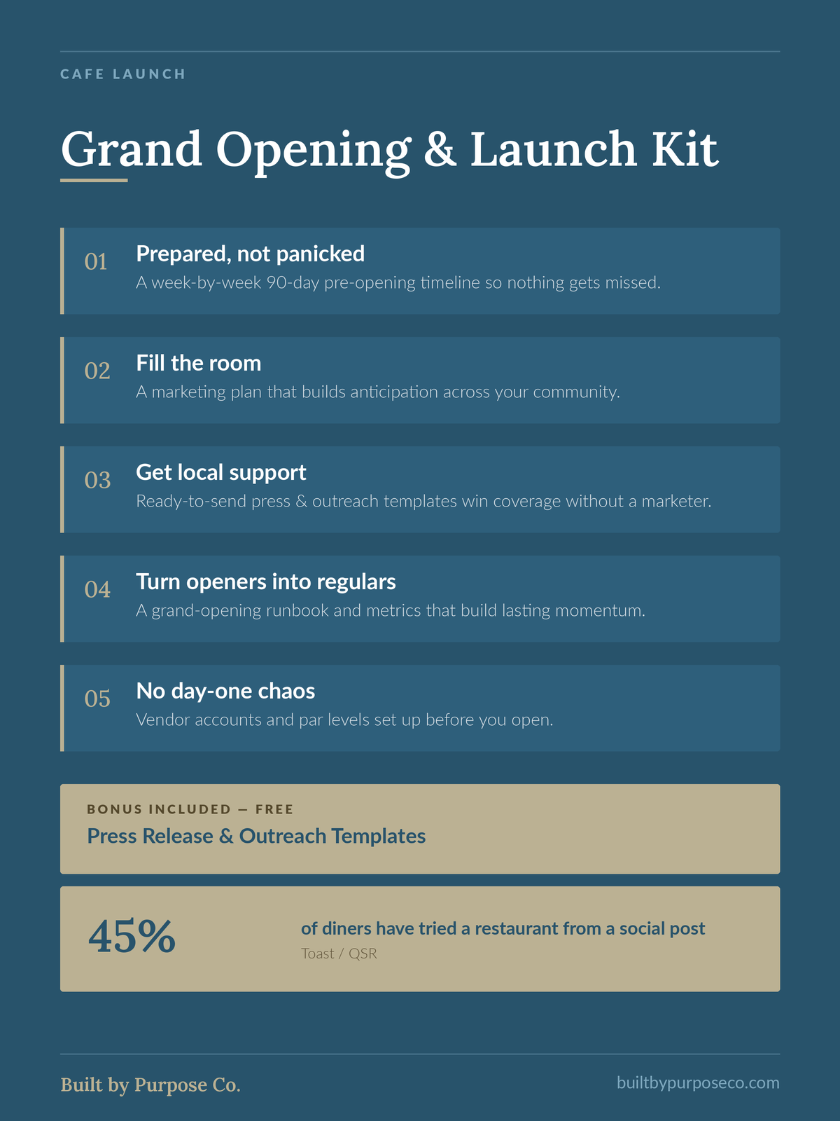 Grand Opening & Launch Kit