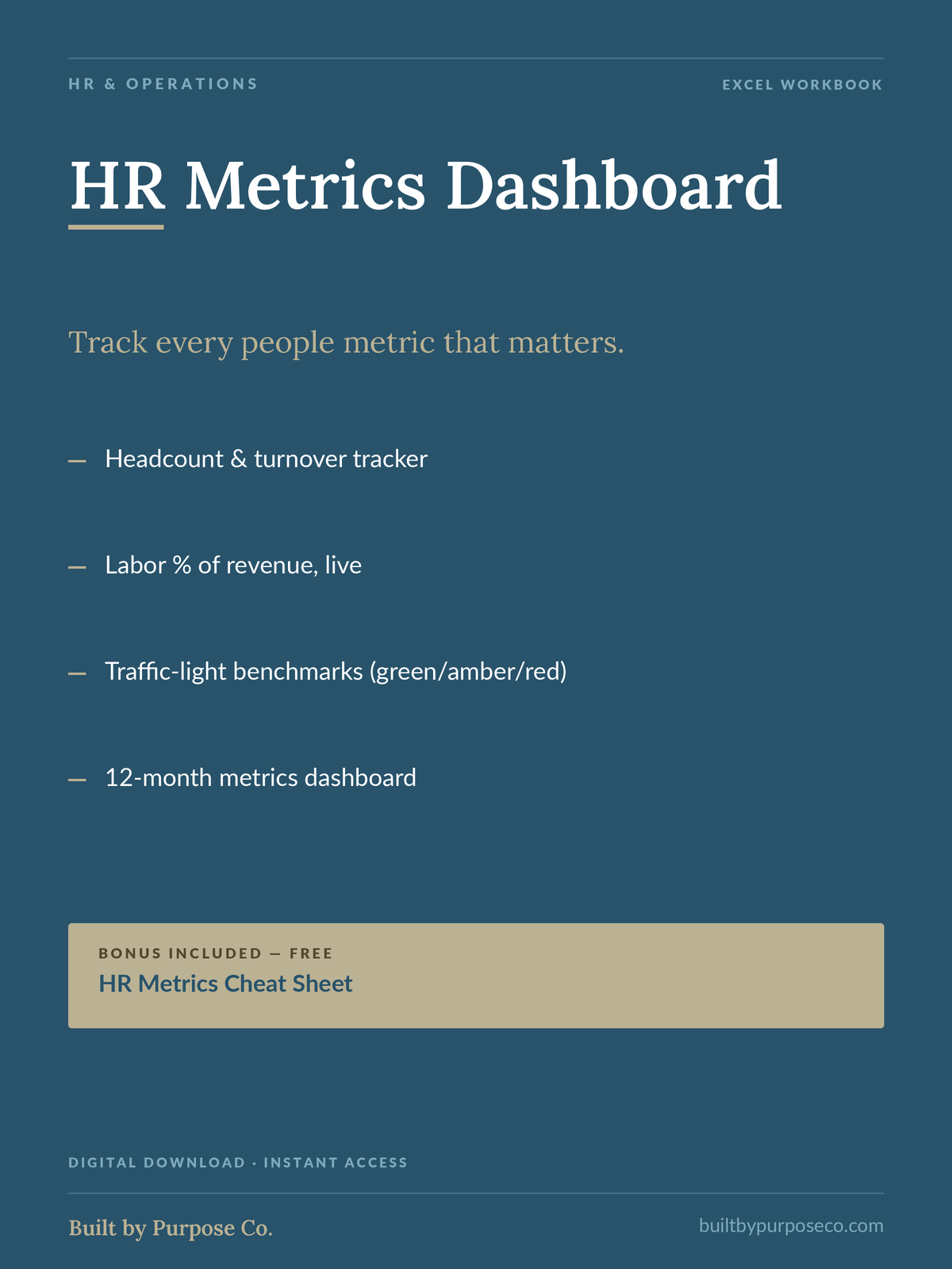 HR Metrics Dashboard