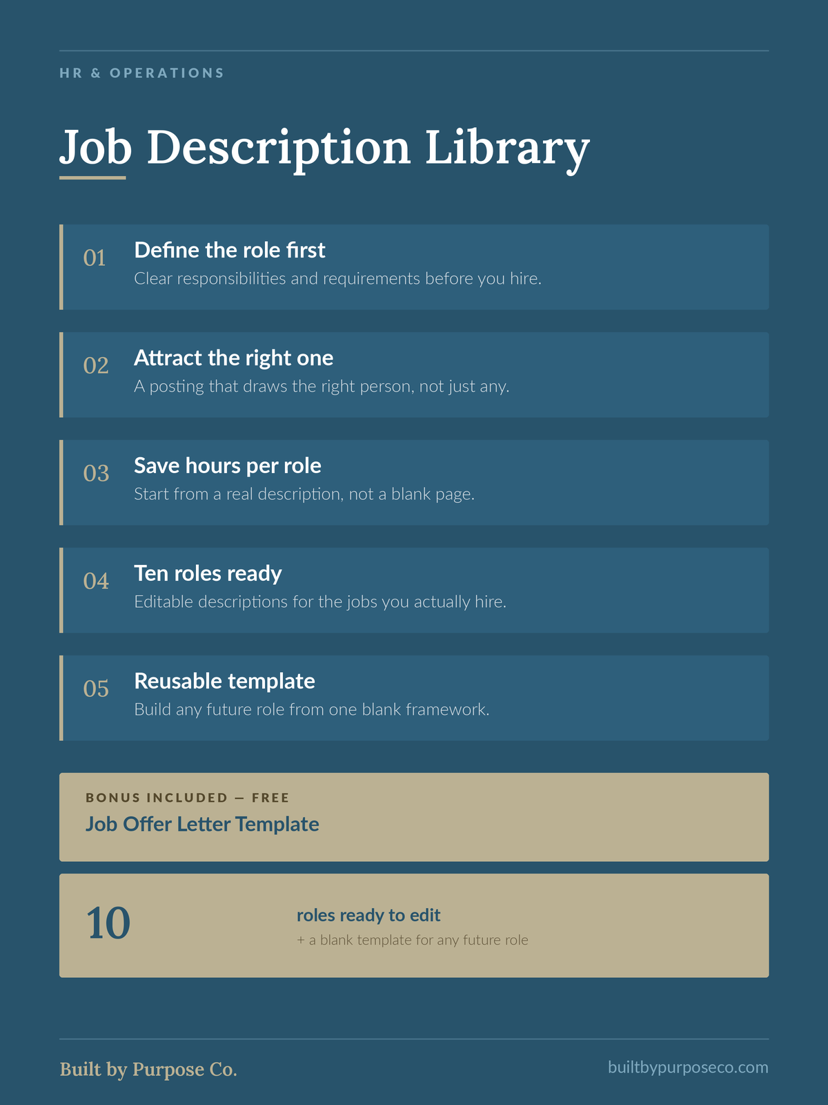 Job Description Library