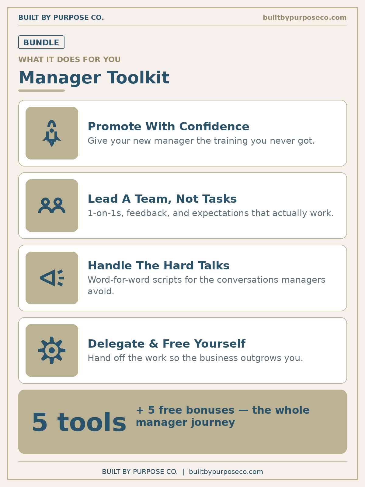 Manager Toolkit