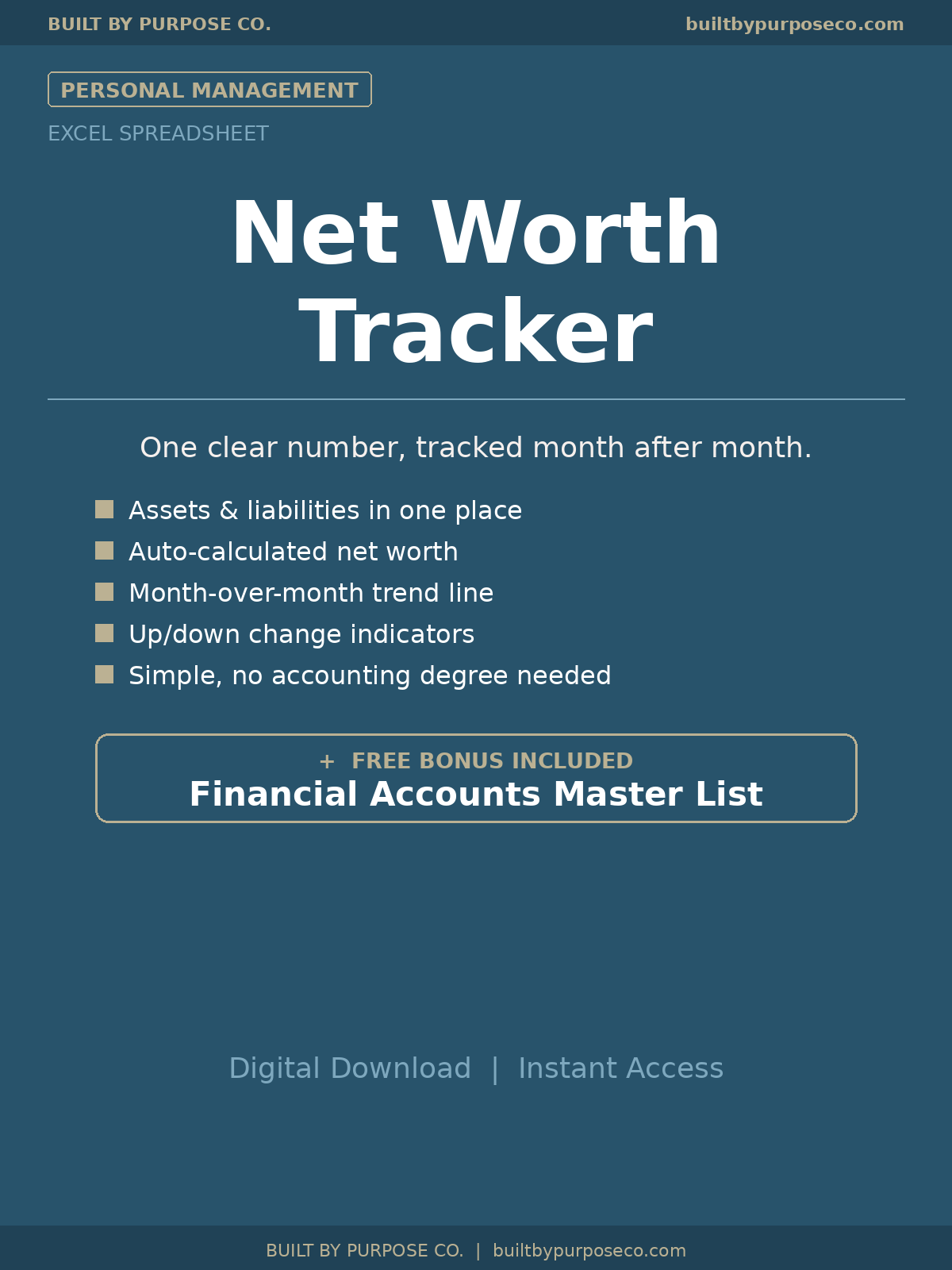 BBP Net Worth Tracker