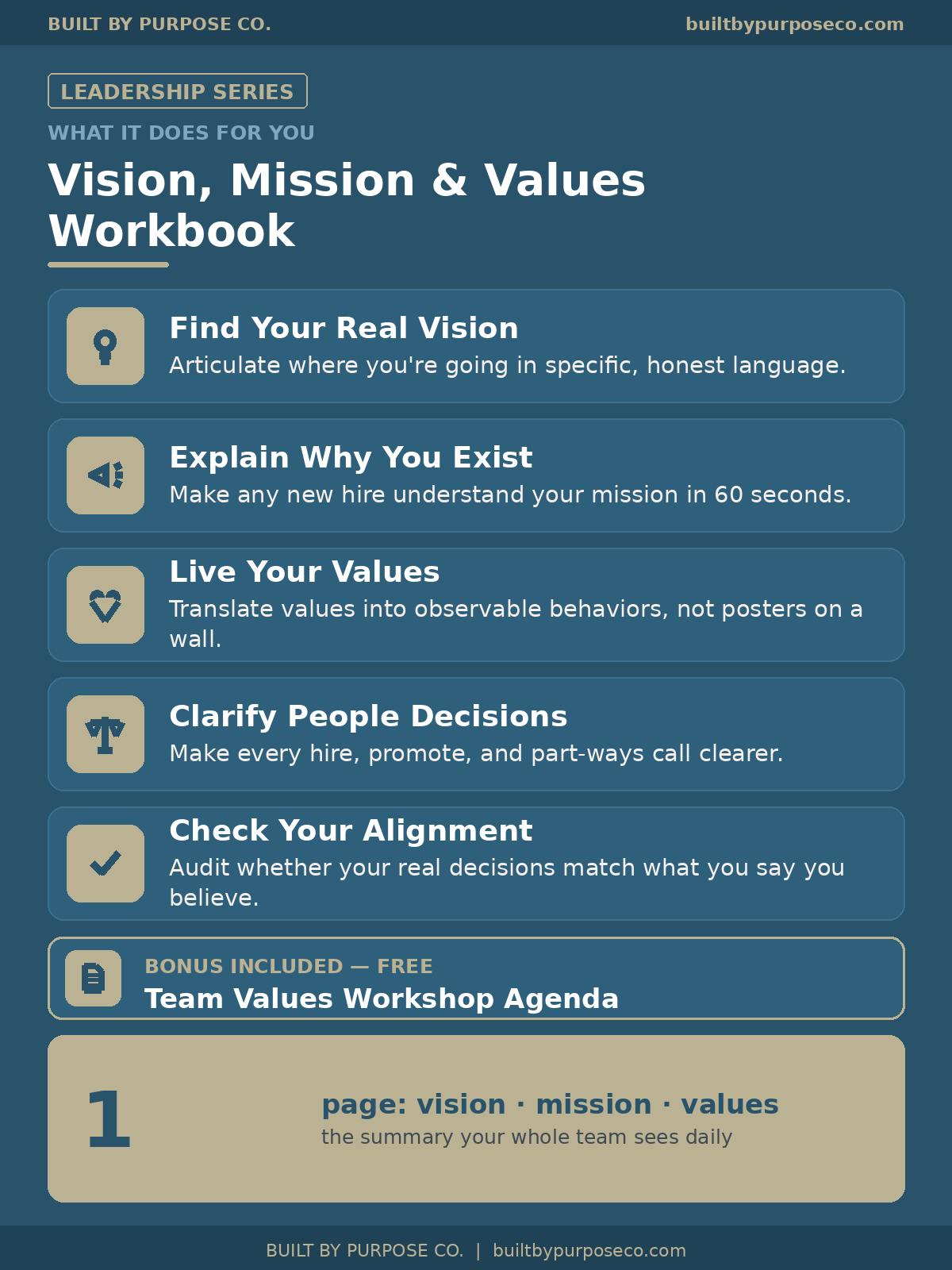 Vision, Mission & Values Workbook